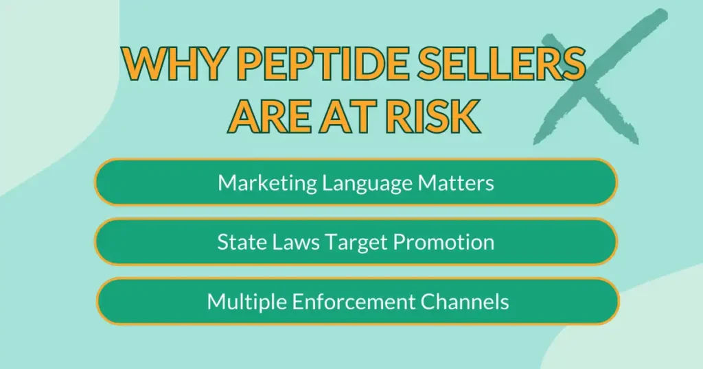 Stay Legal Selling Peptides Online with 2025 Compliance Tips — Token of Trust