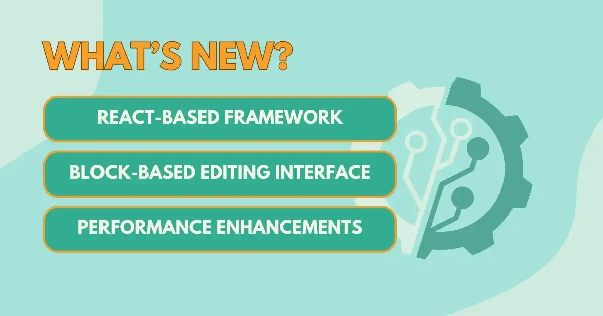 What Does React-Based Product Editor Has to Offer?