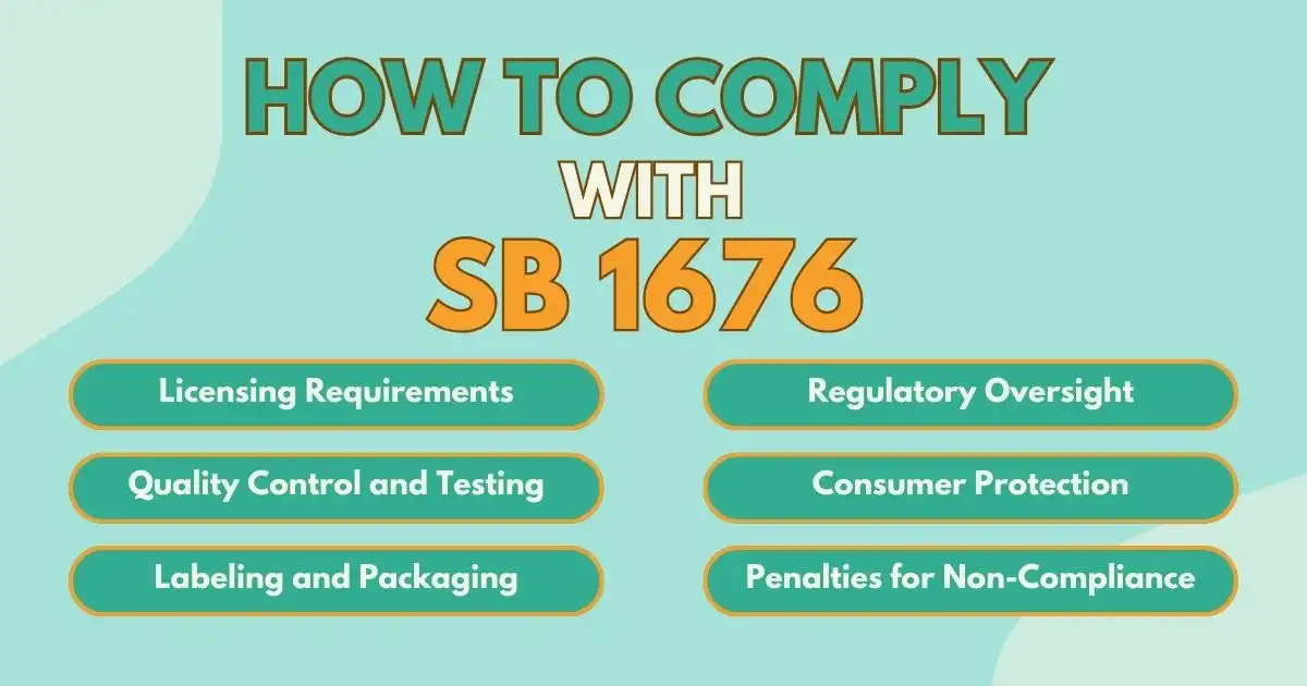 List of how to comply with Senate  bill 1676