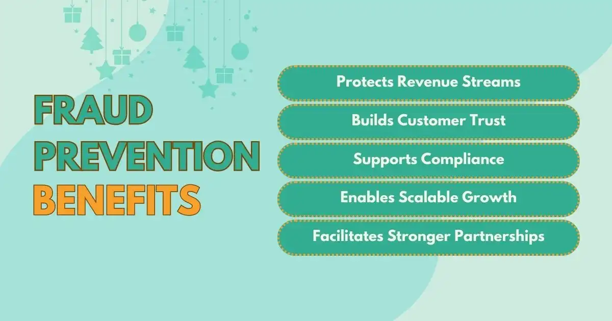 Fraud Prevention Benefits for E-Commerce Success