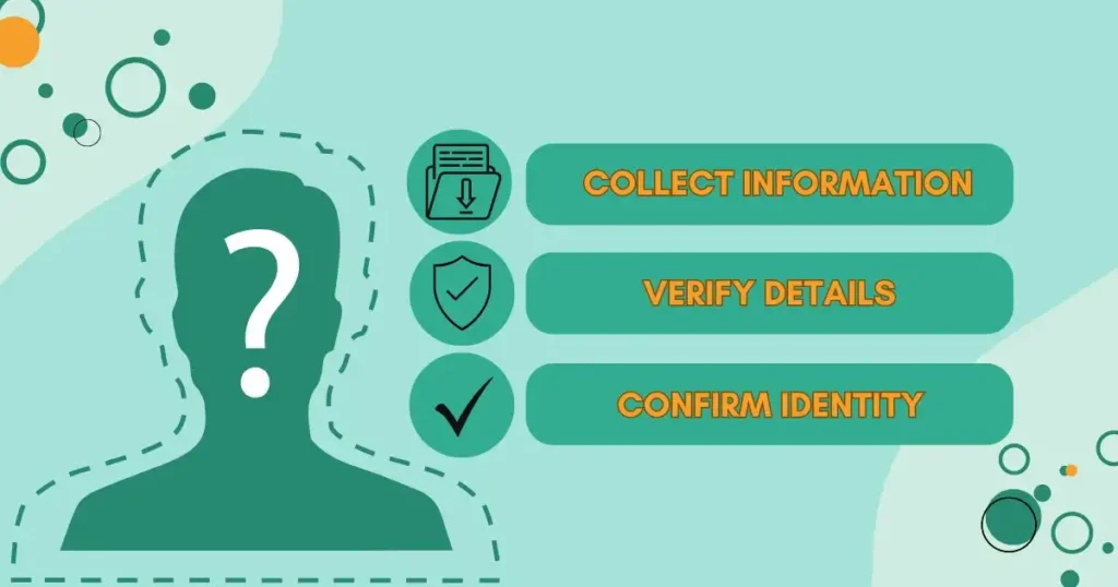 About Identity Verification