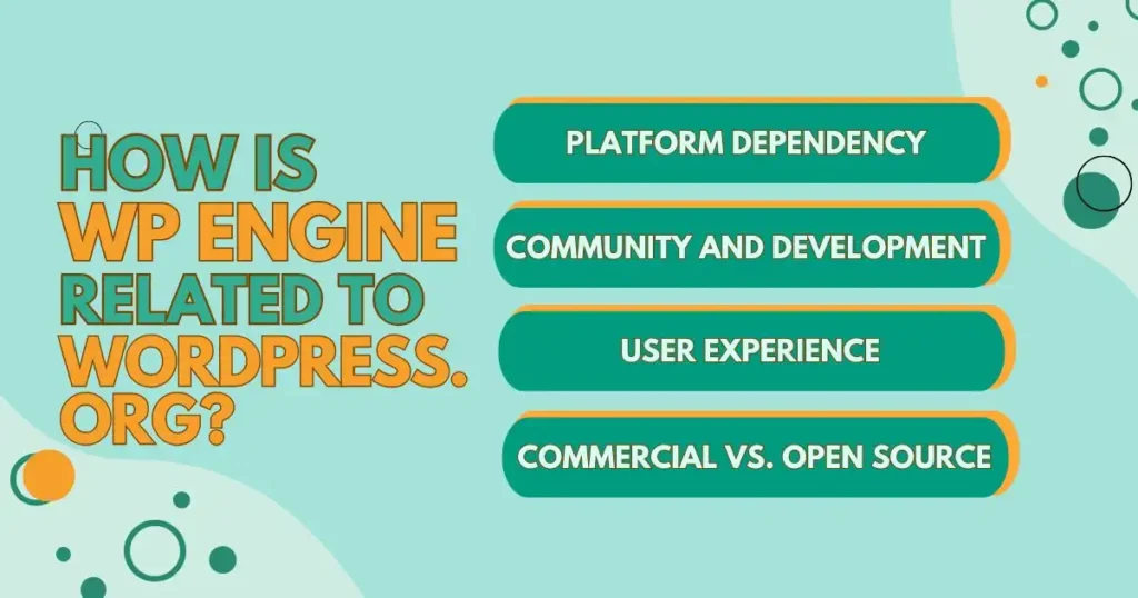 How is WP Engine Related to WordPress.org?