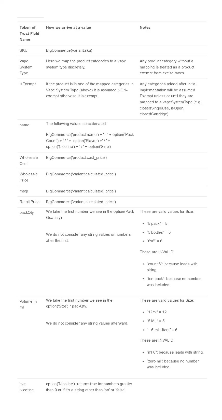 Rules of mapping in product sync.