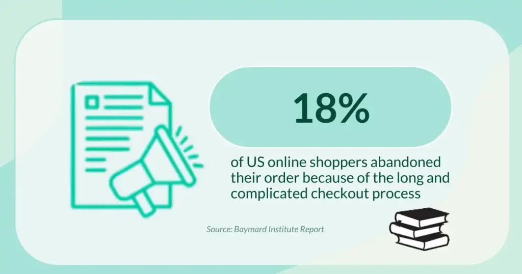 Stats about the percentage of online shoppers who abandoned their order
