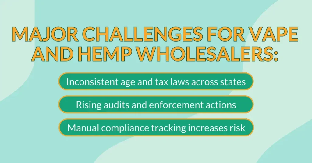 Major challenges vape and hemp wholesalers graphics.